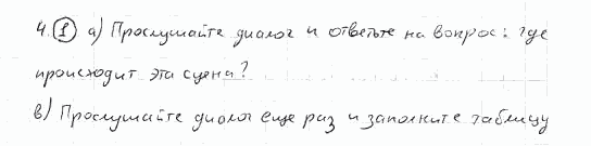 Немецкий язык, 7 класс, Бим И.Л., Садомова Л.В., 2015, VI. Im gesunden K, 4, Задание: 1