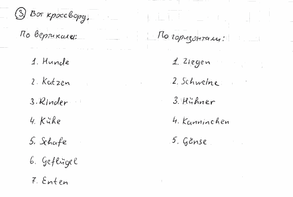 Немецкий язык, 7 класс, Бим И.Л., Садомова Л.В., 2015, IV. Auf dem Lande gibt es auch viel Interessantes, 6, Задание: 3