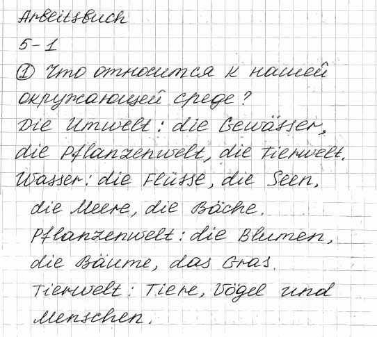 Немецкий язык, 7 класс, Бим И.Л., Садомова Л.В., 2015, ARBEITSBUCH, 5. Sorgen wir gemeinsam f, Задание: 1