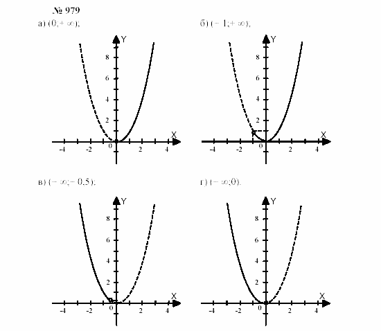 Часть 2: задачник, 7 класс, Мордкович, Мишустина, 2003, Глава 7, §32 Задача: 979