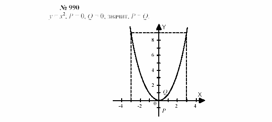 Часть 2: задачник, 7 класс, Мордкович, Мишустина, 2003, Глава 7, §32 Задача: 990