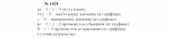 Часть 2: задачник, 7 класс, Мордкович, Мишустина, 2003, §34 Задача: 1028