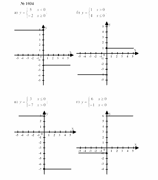 Часть 2: задачник, 7 класс, Мордкович, Мишустина, 2003, §34 Задача: 1034