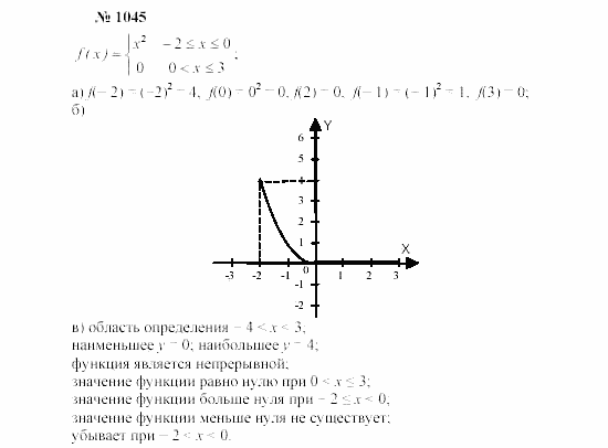 Часть 2: задачник, 7 класс, Мордкович, Мишустина, 2003, §34 Задача: 1045