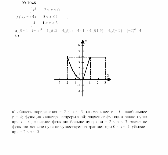 Часть 2: задачник, 7 класс, Мордкович, Мишустина, 2003, §34 Задача: 1046