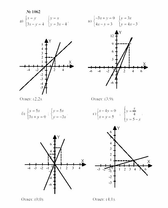 Часть 2: задачник, 7 класс, Мордкович, Мишустина, 2003, Глава 8, §35 Задача: 1062