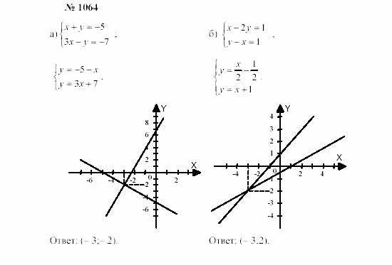 Часть 2: задачник, 7 класс, Мордкович, Мишустина, 2003, Глава 8, §35 Задача: 1064