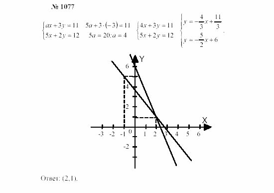 Часть 2: задачник, 7 класс, Мордкович, Мишустина, 2003, Глава 8, §35 Задача: 1077