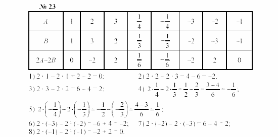 Часть 2: задачник, 7 класс, Мордкович, Мишустина, 2003, Глава 1, §1 Задача: 23