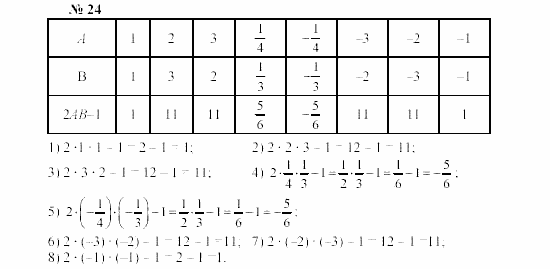 Часть 2: задачник, 7 класс, Мордкович, Мишустина, 2003, Глава 1, §1 Задача: 24