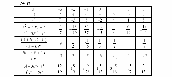 Часть 2: задачник, 7 класс, Мордкович, Мишустина, 2003, Глава 1, §1 Задача: 47