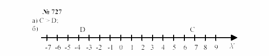 Часть 2: задачник, 7 класс, Мордкович, Мишустина, 2003, Глава 6, §26 Задача: 727
