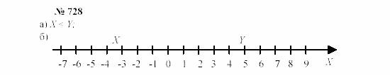Часть 2: задачник, 7 класс, Мордкович, Мишустина, 2003, Глава 6, §26 Задача: 728