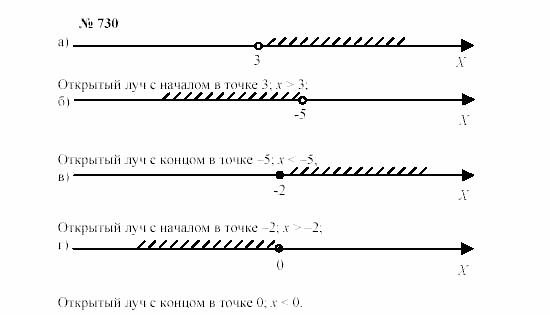 Часть 2: задачник, 7 класс, Мордкович, Мишустина, 2003, Глава 6, §26 Задача: 730