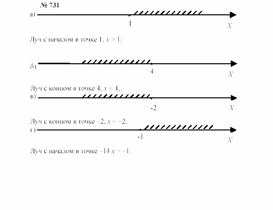 Часть 2: задачник, 7 класс, Мордкович, Мишустина, 2003, Глава 6, §26 Задача: 731