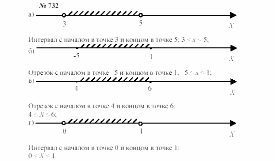 Часть 2: задачник, 7 класс, Мордкович, Мишустина, 2003, Глава 6, §26 Задача: 732