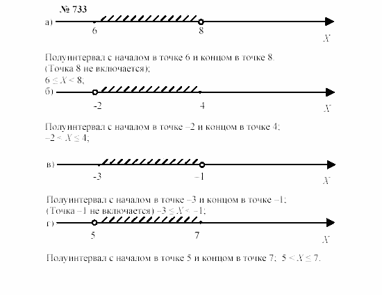 Часть 2: задачник, 7 класс, Мордкович, Мишустина, 2003, Глава 6, §26 Задача: 733