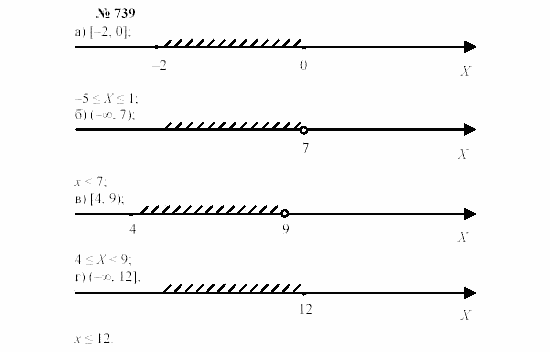 Часть 2: задачник, 7 класс, Мордкович, Мишустина, 2003, Глава 6, §26 Задача: 739