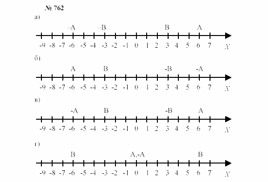 Часть 2: задачник, 7 класс, Мордкович, Мишустина, 2003, Глава 6, §26 Задача: 762