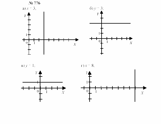Часть 2: задачник, 7 класс, Мордкович, Мишустина, 2003, §27 Задача: 776