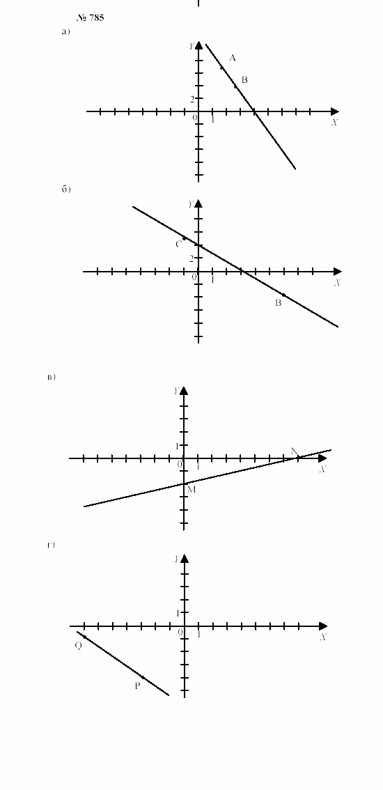 Часть 2: задачник, 7 класс, Мордкович, Мишустина, 2003, §27 Задача: 785