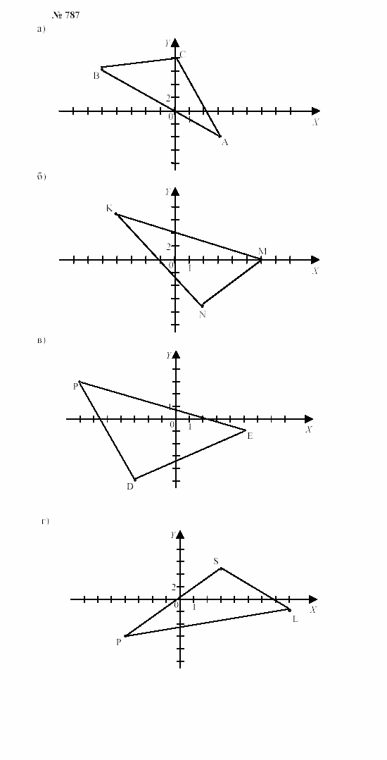 Часть 2: задачник, 7 класс, Мордкович, Мишустина, 2003, §27 Задача: 787