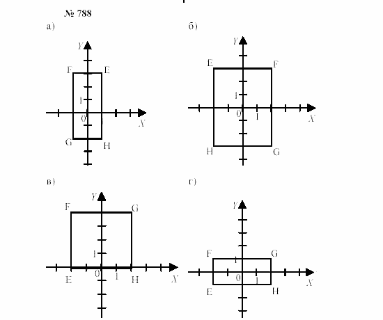 Часть 2: задачник, 7 класс, Мордкович, Мишустина, 2003, §27 Задача: 788