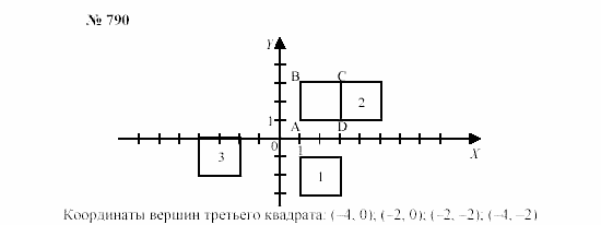 Часть 2: задачник, 7 класс, Мордкович, Мишустина, 2003, §27 Задача: 790