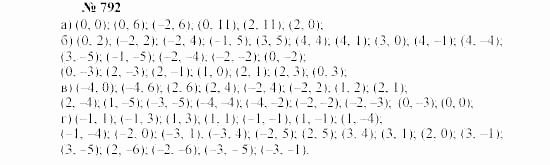 Часть 2: задачник, 7 класс, Мордкович, Мишустина, 2003, §27 Задача: 792