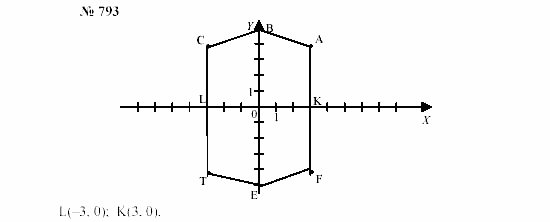 Часть 2: задачник, 7 класс, Мордкович, Мишустина, 2003, §27 Задача: 793