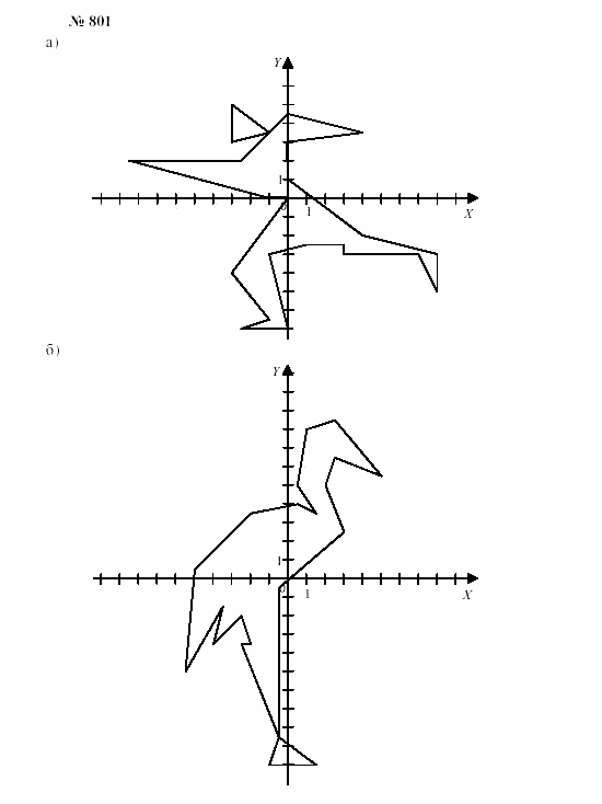 Часть 2: задачник, 7 класс, Мордкович, Мишустина, 2003, §27 Задача: 801