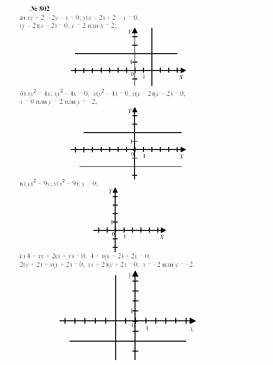 Часть 2: задачник, 7 класс, Мордкович, Мишустина, 2003, §27 Задача: 802