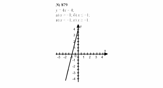 Часть 2: задачник, 7 класс, Мордкович, Мишустина, 2003, §29 Задача: 879