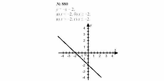 Часть 2: задачник, 7 класс, Мордкович, Мишустина, 2003, §29 Задача: 880