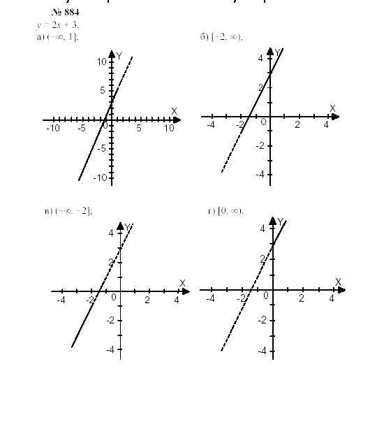 Часть 2: задачник, 7 класс, Мордкович, Мишустина, 2003, §29 Задача: 884