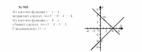 Часть 2: задачник, 7 класс, Мордкович, Мишустина, 2003, §29 Задача: 905