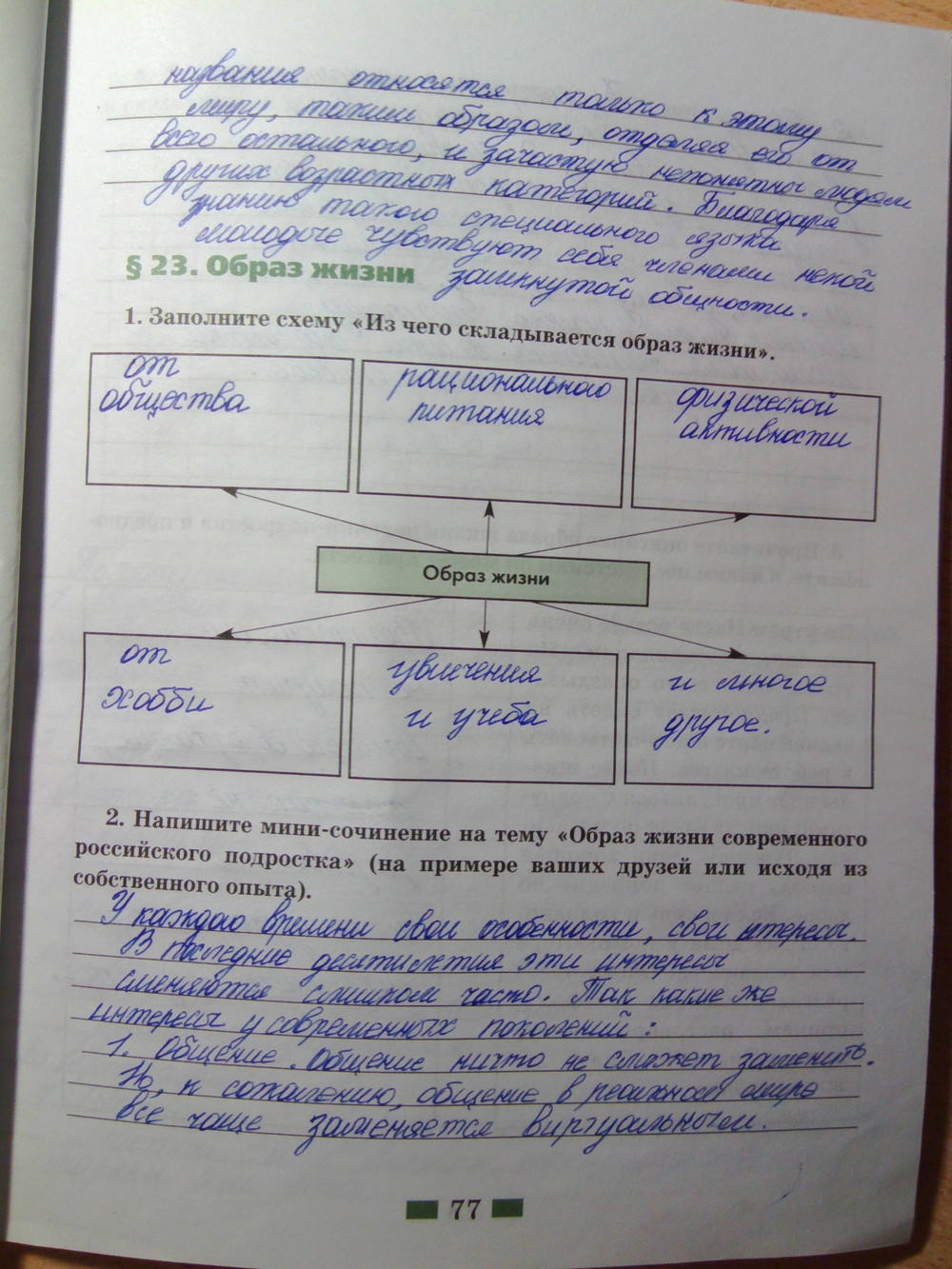 Рабочая тетрадь, 7 класс, Хромова И.С., 2014, задание: стр.77
