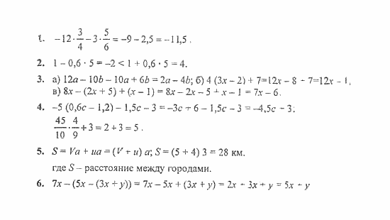 Дидактические материалы, 7 класс, Звавич, Кузнецова, 2011, Контрольные работы, K-1 Задание: Вариант 4