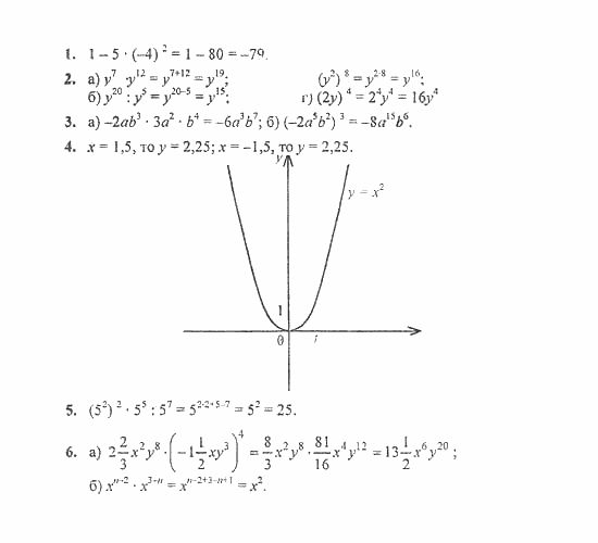Дидактические материалы, 7 класс, Звавич, Кузнецова, 2011, K-4 Задание: Вариант 1