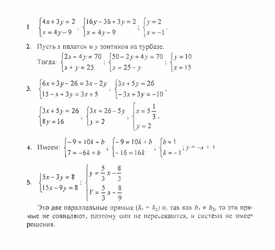 Дидактические материалы, 7 класс, Звавич, Кузнецова, 2011, K-9 Задание: Вариант 3