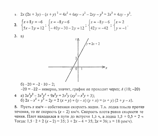 Дидактические материалы, 7 класс, Звавич, Кузнецова, 2011, Итоговые контрольные работы, ИК-1 Задание: Вариант 3