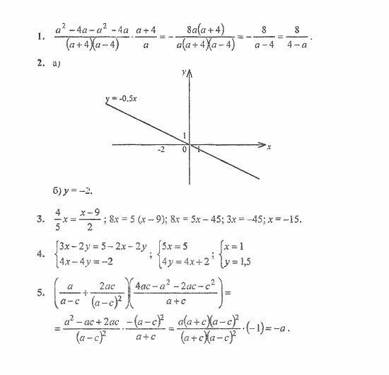 Дидактические материалы, 7 класс, Звавич, Кузнецова, 2011, ИК-3А Задание: Вариант 1
