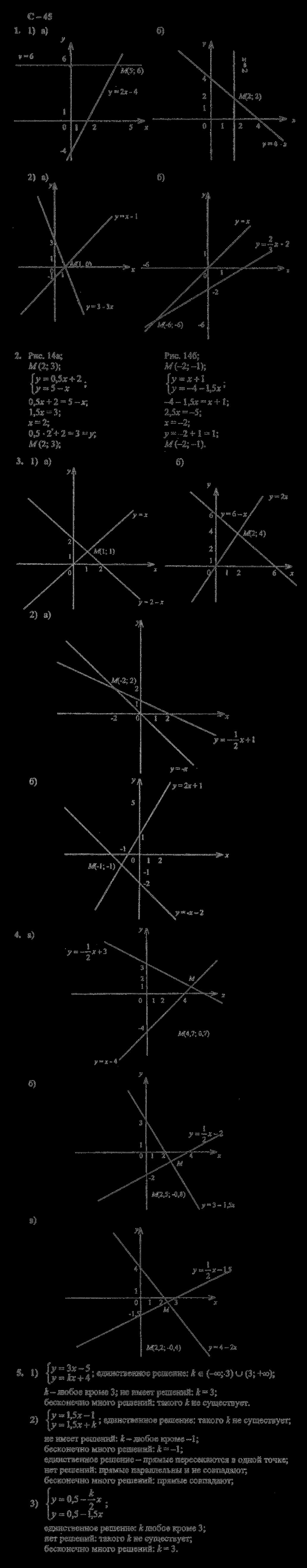 Дидактические материалы, 7 класс, Звавич, Кузнецова, 2011, Самостоятельные работы, Вариант  I Задание: с-45