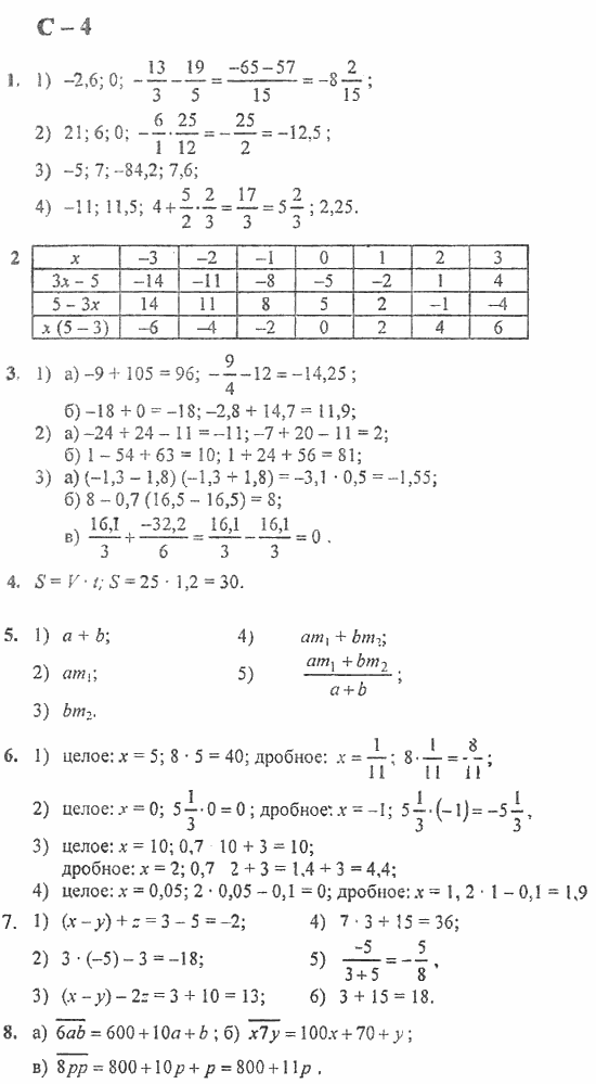Дидактические материалы, 7 класс, Звавич, Кузнецова, 2011, Вариант  II Задание: С-4