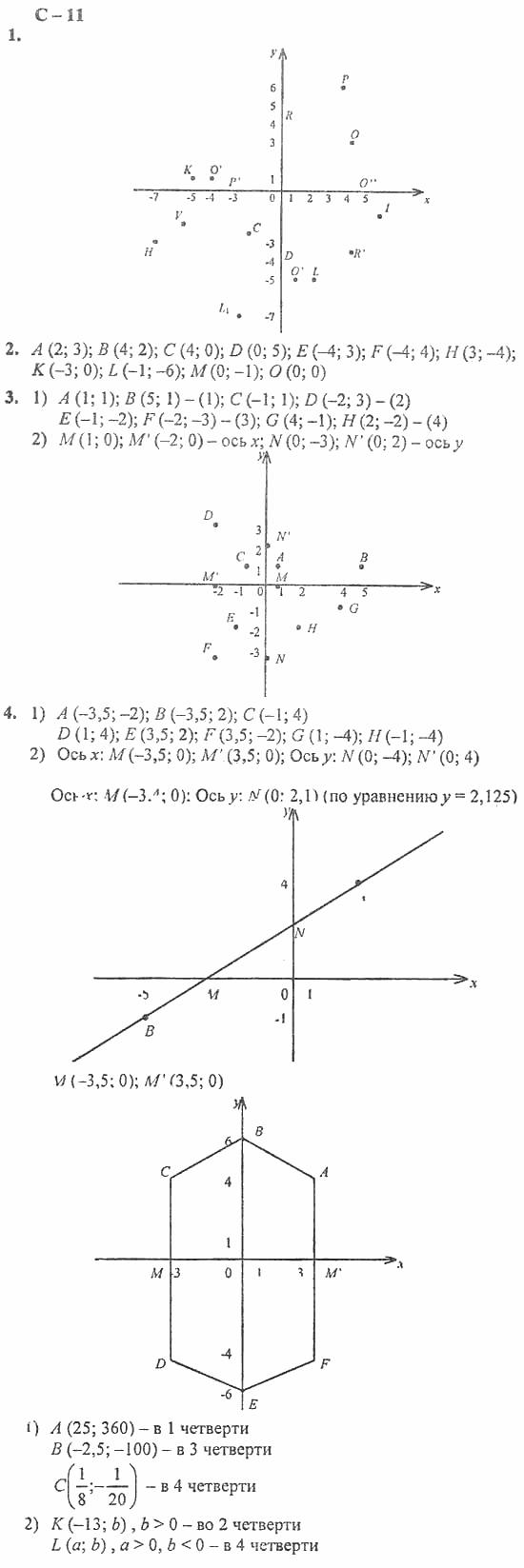Дидактические материалы, 7 класс, Звавич, Кузнецова, 2011, Вариант  II Задание: С-11