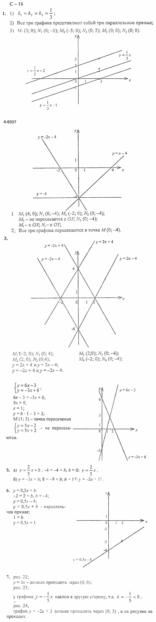 Дидактические материалы, 7 класс, Звавич, Кузнецова, 2011, Вариант  II Задание: С-16