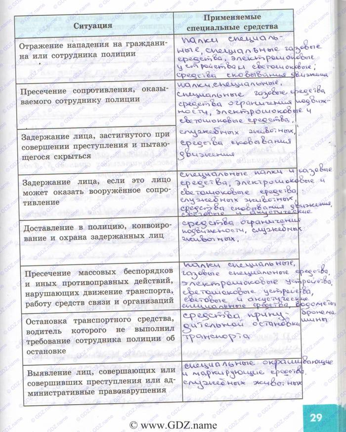 Синяя Рабочая тетрадь, 7 класс, Котова, Лискова, 2015, выберите страницу Задача: 29