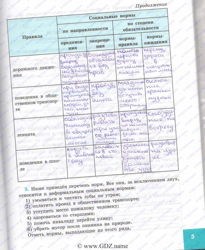 Синяя Рабочая тетрадь, 7 класс, Котова, Лискова, 2015, выберите страницу Задача: 5