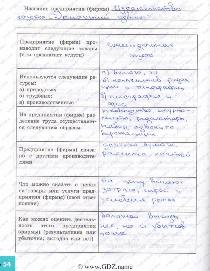 Синяя Рабочая тетрадь, 7 класс, Котова, Лискова, 2015, выберите страницу Задача: 54