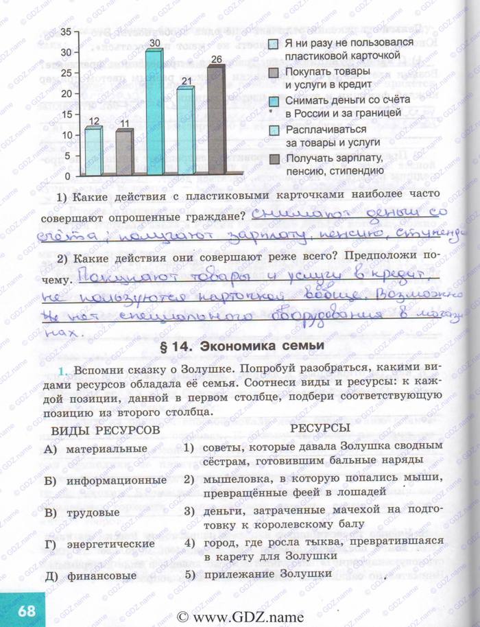 Синяя Рабочая тетрадь, 7 класс, Котова, Лискова, 2015, выберите страницу Задача: 68